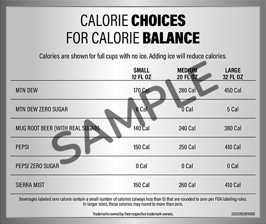 Fountain Calorie Placard Sample